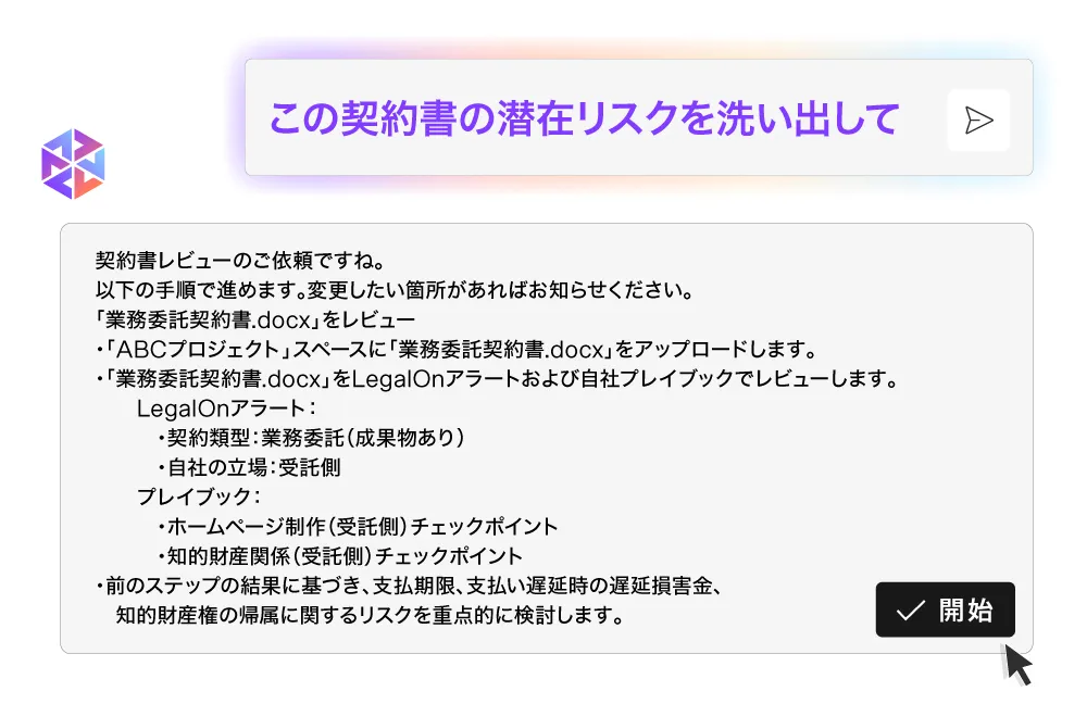 契約書審査