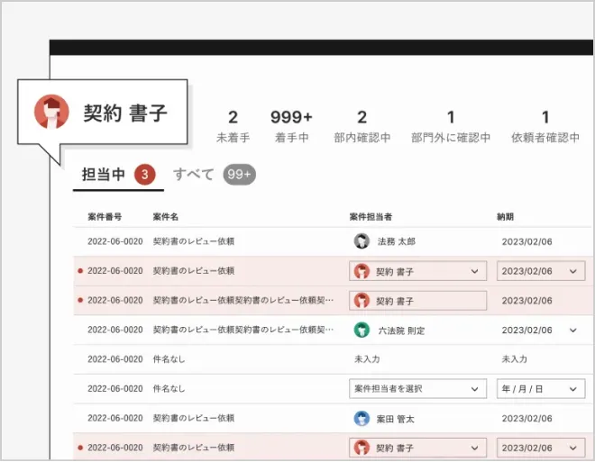 事業部からの依頼を<strong>一覧で確認</strong><small>優先順位も含めて一目瞭然。</small>