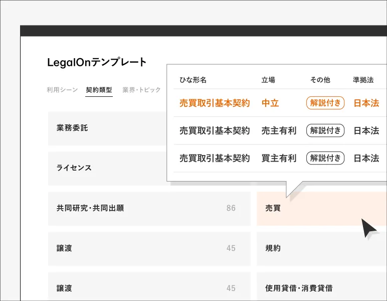 ジャンル、立場から<br class='pc-only' />ひな形を選択